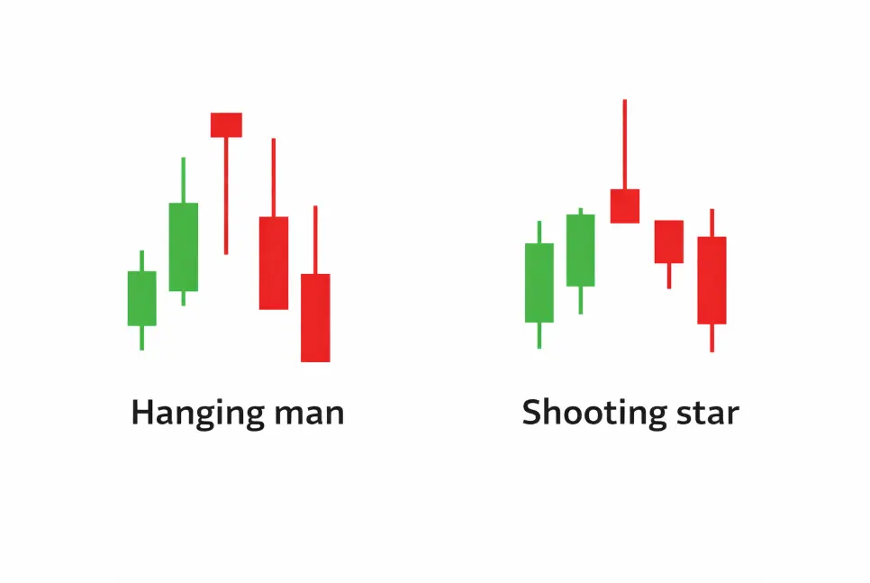 Shooting Star & Hanging Man